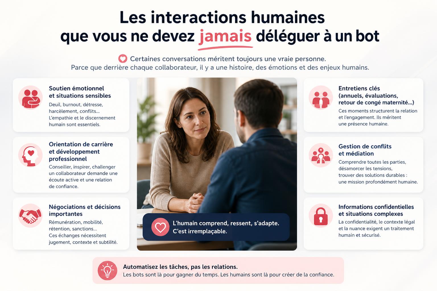 Les interactions humaines que vous ne devez jamais déléguer à un bot