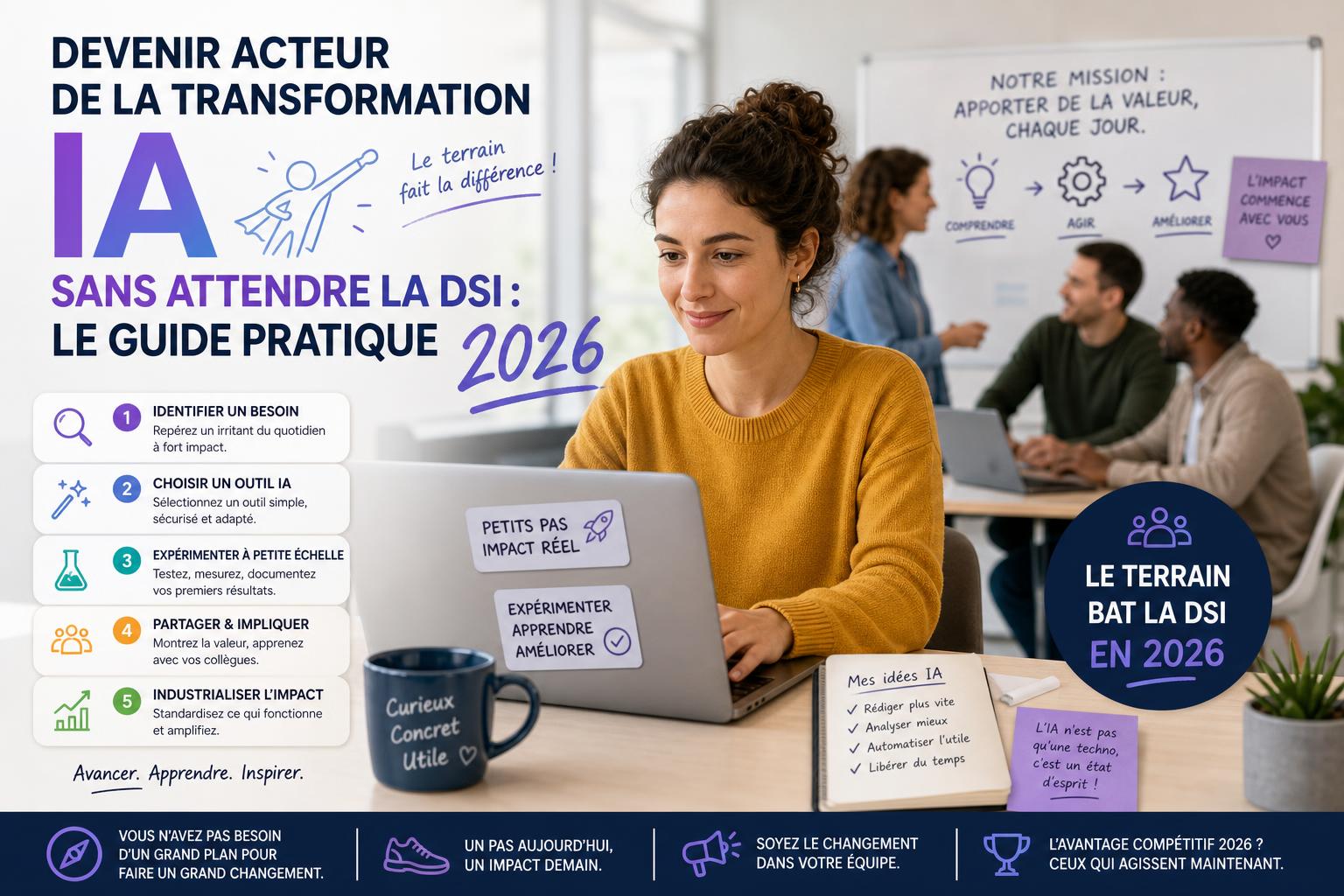 Devenir acteur de la transformation IA sans attendre la DSI : le guide pratique 2026